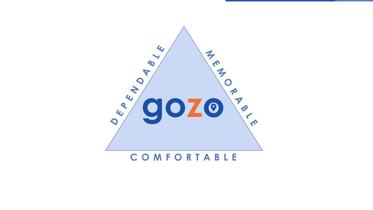 Gozo Presentation